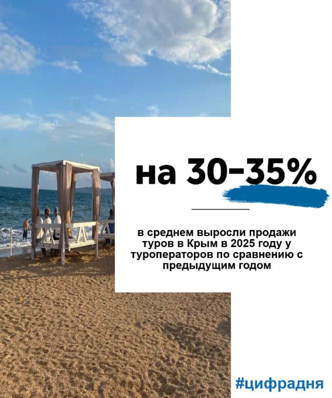 ����� ���. � 2025 ���� ������� ����� � ���� � ������������� � ������� ������� �� 30�35% �� ��������� � ���������� �����