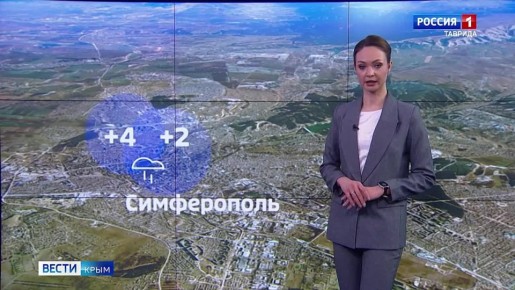 Прогноз погоды в Крыму на 23 января