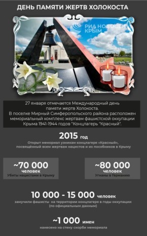 ������ ��� ����� ��������