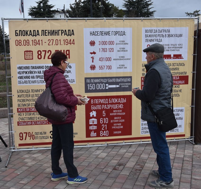 ��������� ����: ������, ������� ������ ������