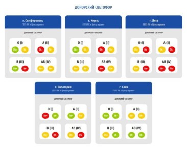 � ���� ����� ������ � ������������� �����-�������� �����