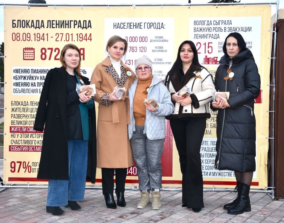 ��������� ����: ������, ������� ������ ������