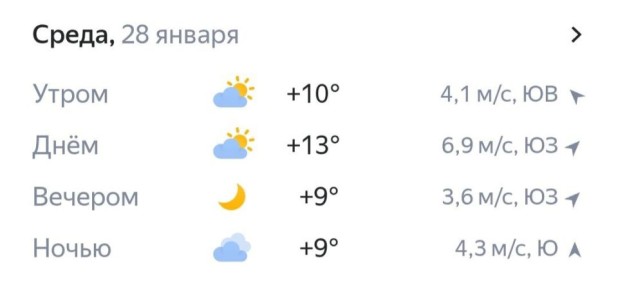 Прогноз погоды на сегодня. #симферополь #погода