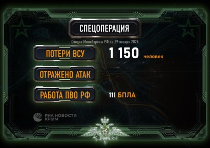 111 ���������� ������������� ����� ���������� ��� �� �����