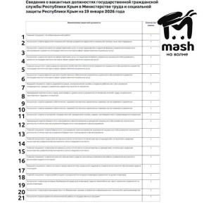 � �������� ����� ������� ������ � 30%