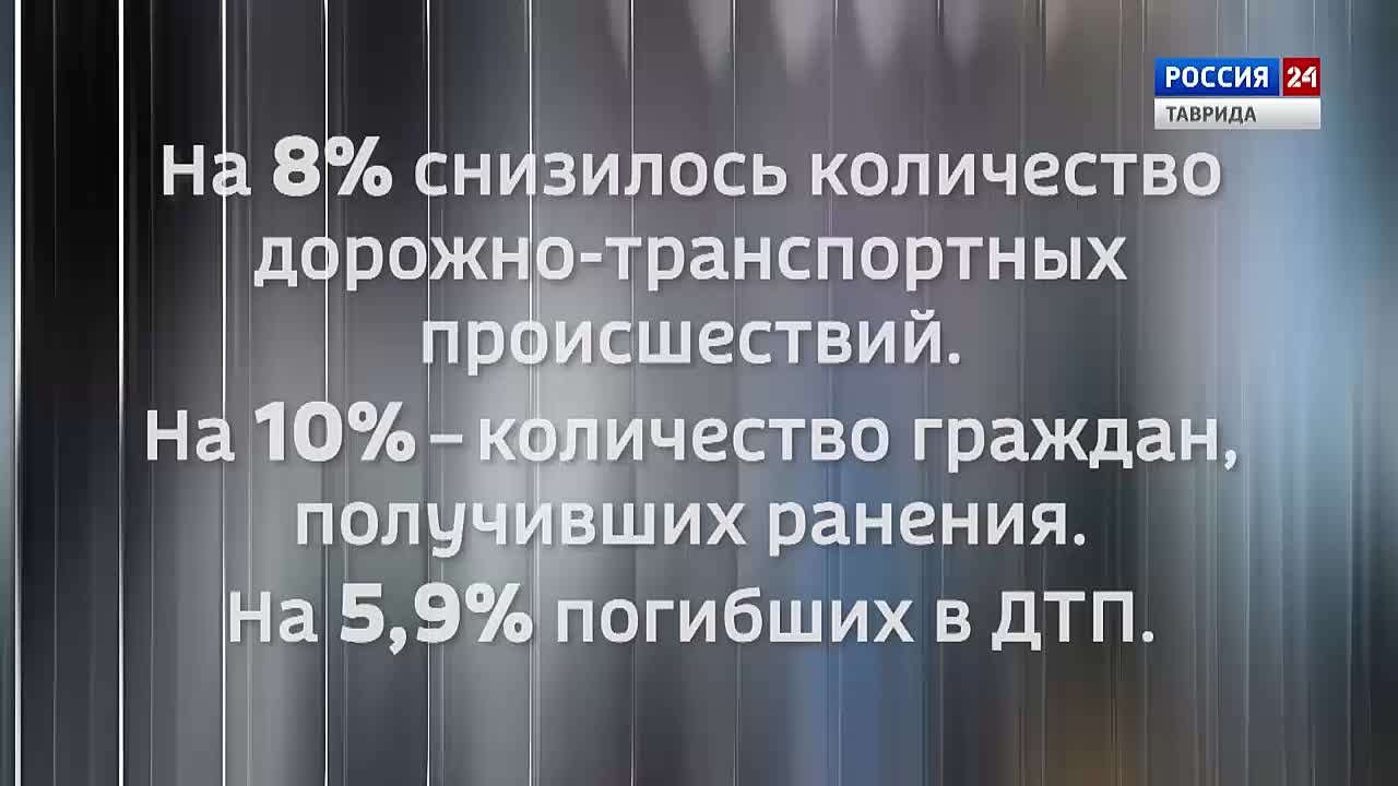 Крым в Цифрах: Выпуск 30.01.2026