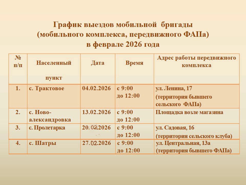 Сергей Биданец: Вниманию жителей Красноперекопского района!