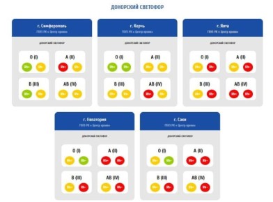 � ���� ����� ������ ���� ����� �����