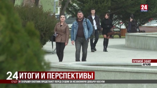 417 ����������� ������� �������� � ����� � 2025 ���� � ������ ��������� ���������� �������� �����