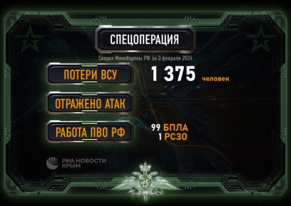 99 ���������� ������������� ����� ���������� ��� �� �����