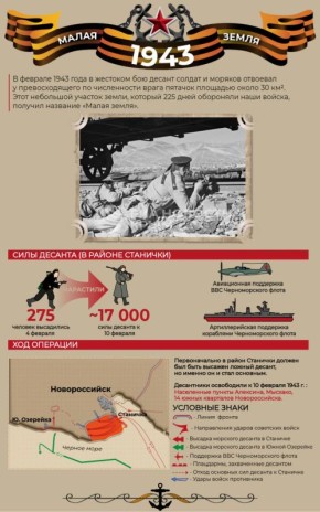 83 ���� ����� ��������� ����� ��������� ������� ������