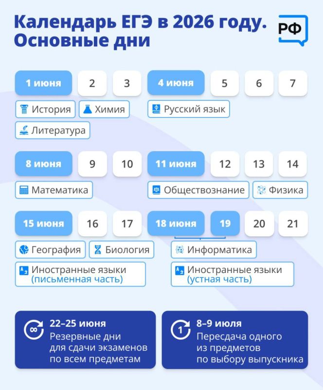 ����� ������: ��� ����� ��� ��� ����� �������� � ���������!