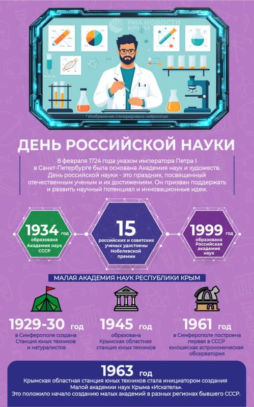 8 февраля в стране ежегодно отмечают День российской науки
