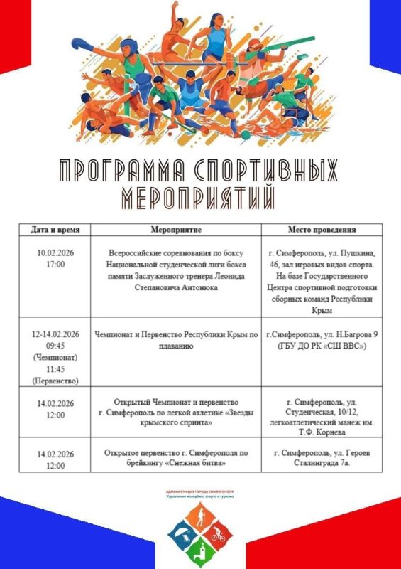 Актуальная программа спортивных мероприятий в Симферополе
