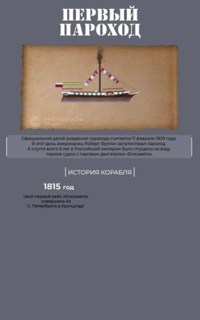 201 год назад на воду спустили первый пароход в России