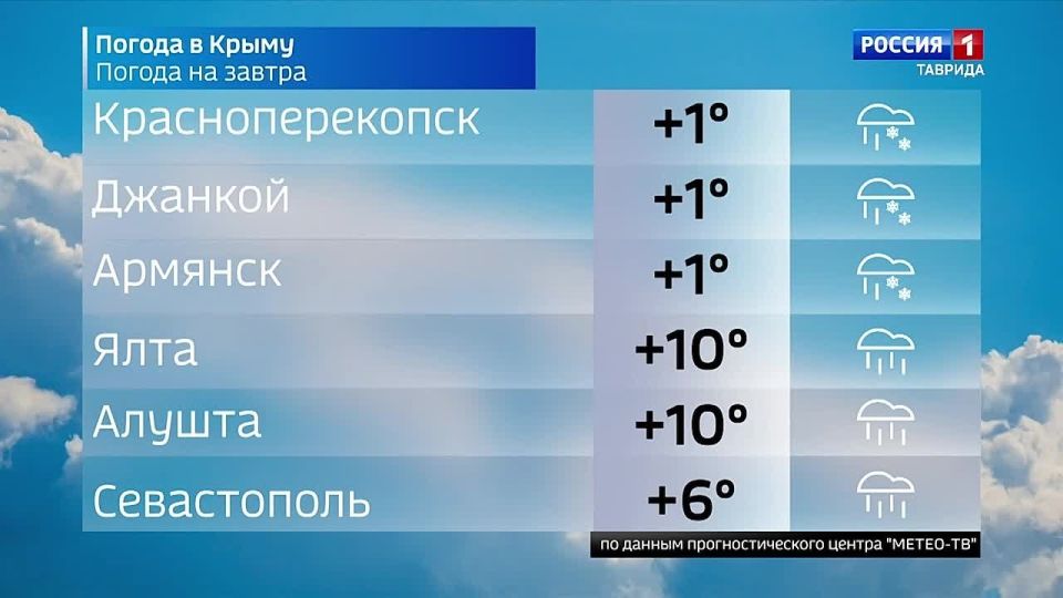 ������� ������ � ����� �� 16 �������