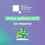 Результаты недели работы ЦУР в цифрах