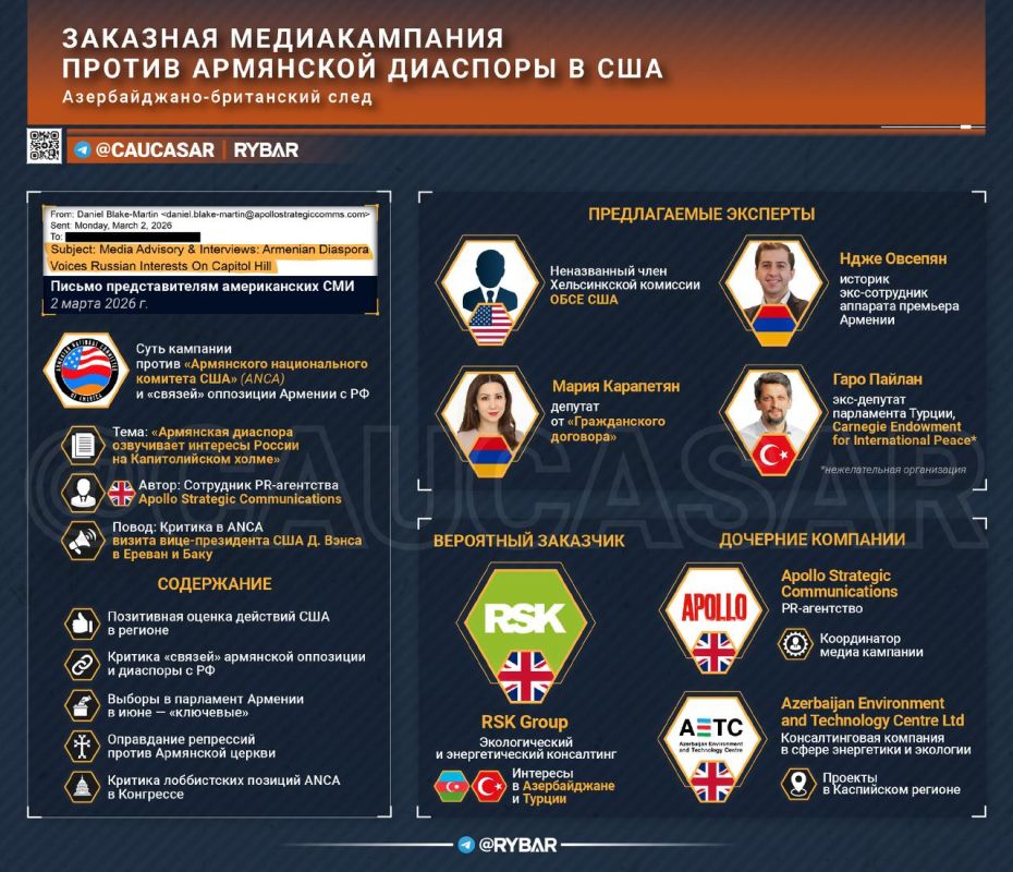 Антиармянская заказуха. кто оплачивает пропаганду против армян?