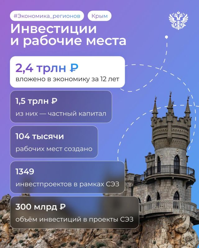 Осторожно, двери закрываются