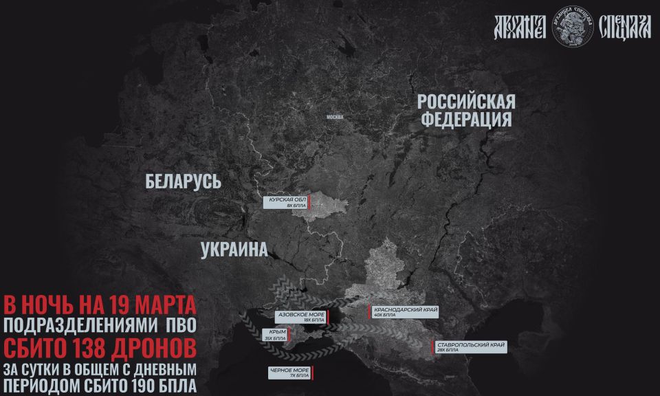 ����� � ���� ������������� �����