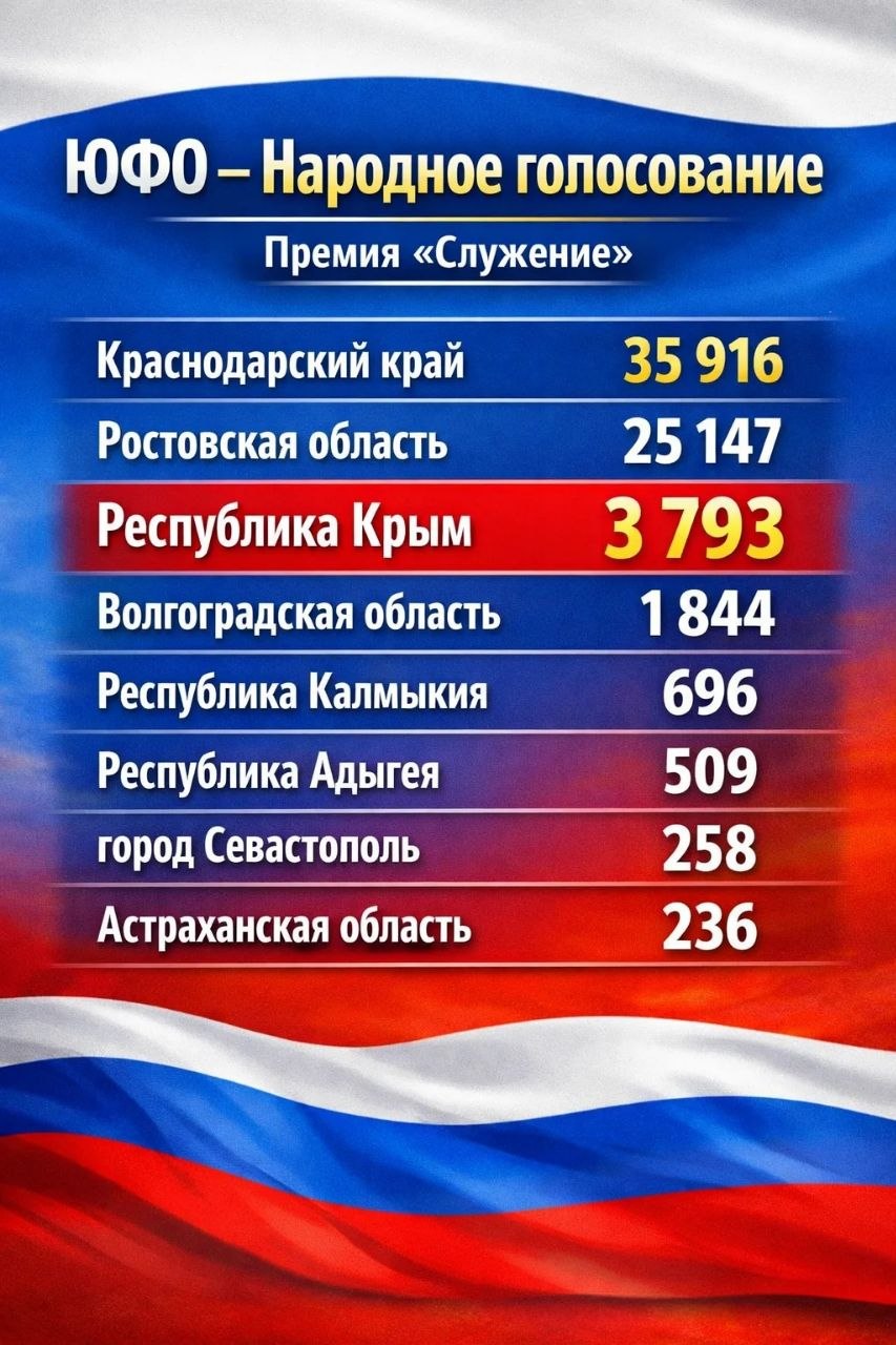 Ольга Урайкина: Крым говорит голосом народа