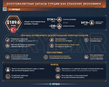 ������� �� ������ ������?. ������ � ������ ���� ��� �� ���������, ��� �� ���� ����� � ���, ������ �� ����� ����������� ��� ����������� ����� �� ������� �������, � ����� ������������� ���������� ��������� � ������ ���� (����...