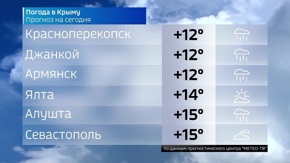 ������� ������ � ����� �� 29 �����