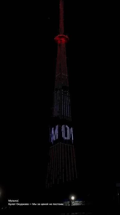 ��������� � ����������� �������� ��������� � ���� ������������ ��������