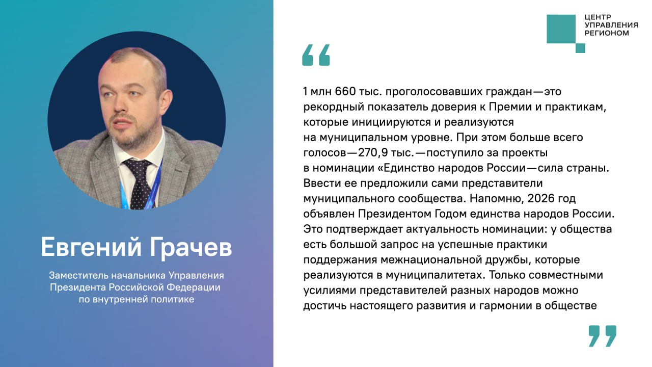 #в_повестке. Народное голосование премии «Служение» помогло определить лучшие муниципальные практики по мнению россиян Оно проходило со 2 марта по 6 апреля на портале Госуслуг