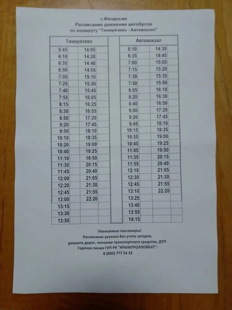 Внимание, водители и пассажиры Феодосии! Актуальное расписание автобусов после происшествия Внимание, водители и пассажиры Феодосии! Актуальное расписание автобусов после происшествия
