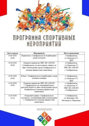Актуальная программа спортивных мероприятий в Симферополе