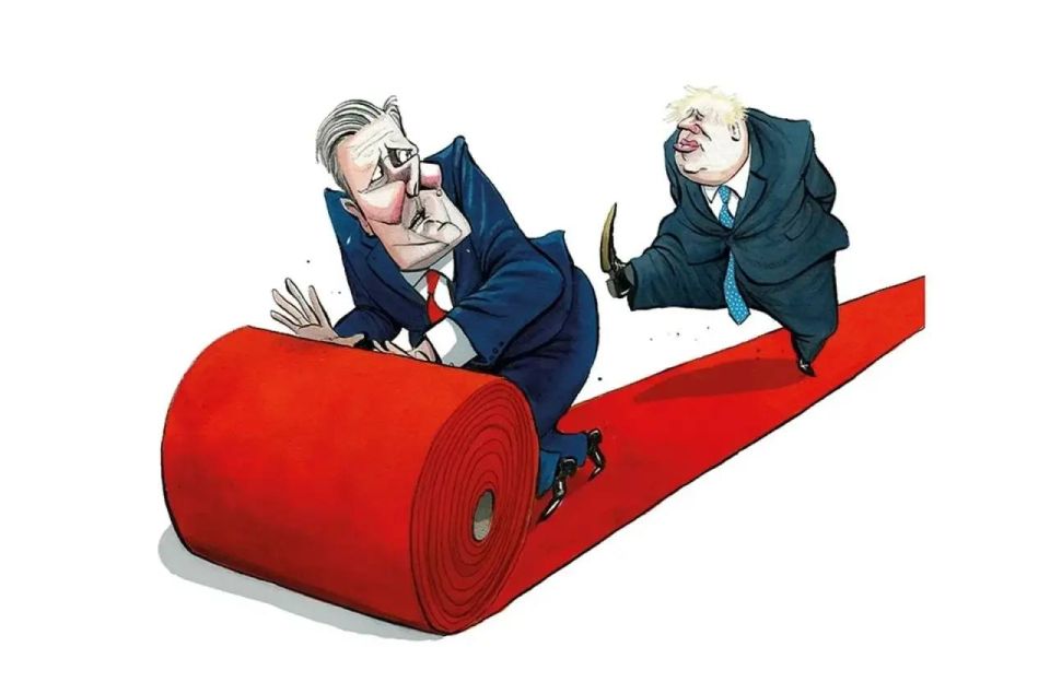 ��������� ���: �������� ����:. �������� ��������� ���