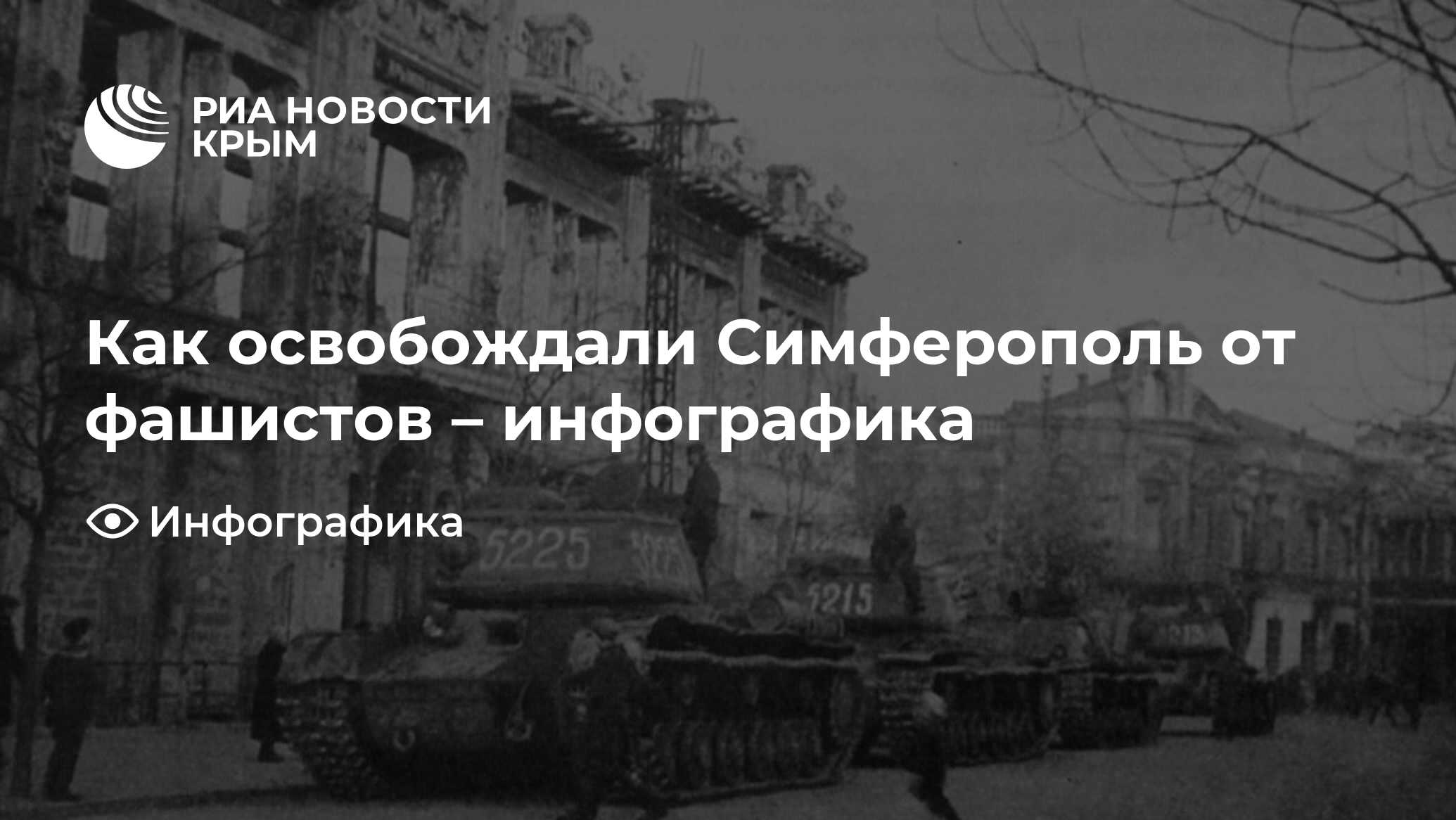 Как освобождали Симферополь от фашистов – инфографика