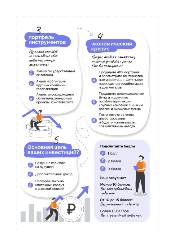Дорогие друзья!. Подходит к концу VIII этап Всероссийской просветительской Эстафеты "Мои финансы" - "Азбука инвестора" Дорогие друзья!. Подходит к концу VIII этап Всероссийской просветительской Эстафеты "Мои финансы" - "Азбука инвестора"