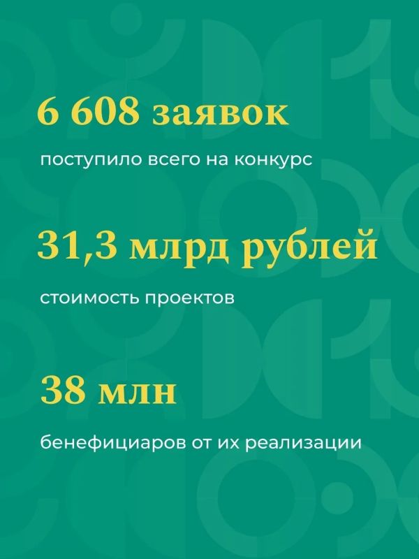 Стартовал 10 юбилейный Всероссийский конкурс проектов инициативного бюджетирования Стартовал 10 юбилейный Всероссийский конкурс проектов инициативного бюджетирования