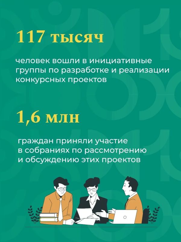 Стартовал 10 юбилейный Всероссийский конкурс проектов инициативного бюджетирования Стартовал 10 юбилейный Всероссийский конкурс проектов инициативного бюджетирования