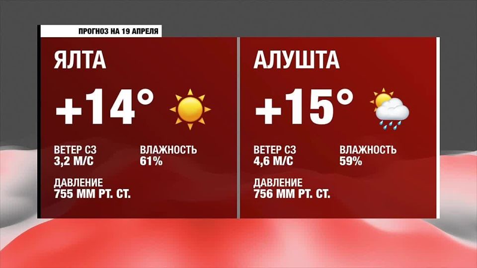 ������ ����, �����������!. ������� ������ �� �����������, 19 ������