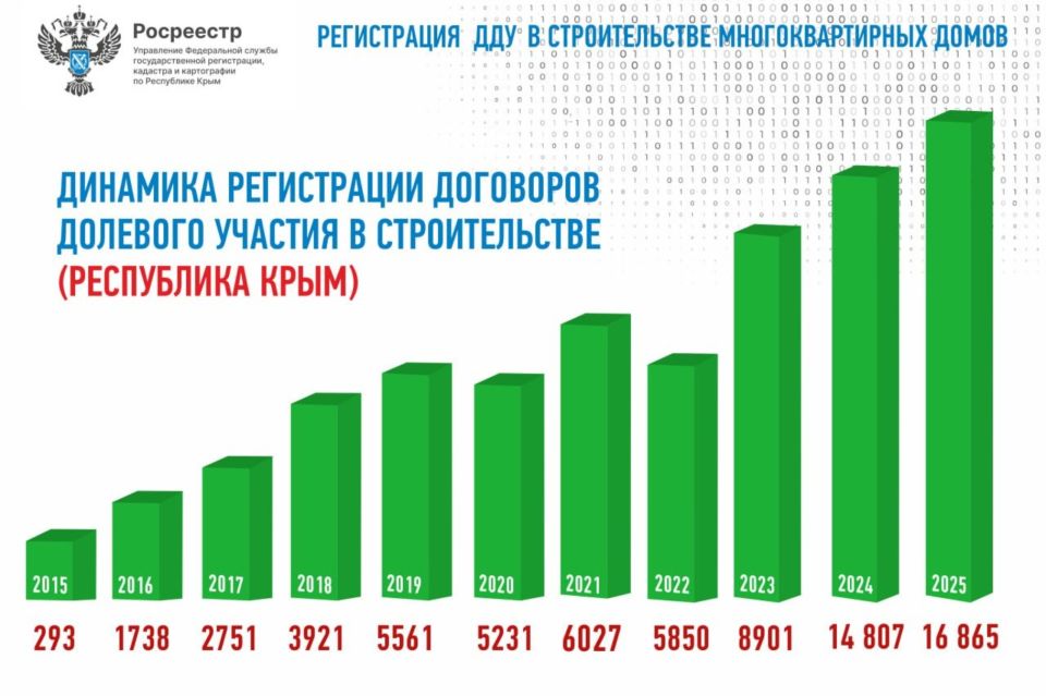 ���� �������: � ����� ����������� ������� ����� �� ������� �������������