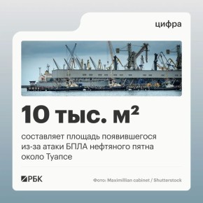 � ������ ���� ���� ������ ��������� ������� �������� �����