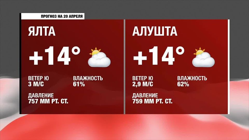 ������ ����, �����������!. ������� ������ �� �����������, 20 ������
