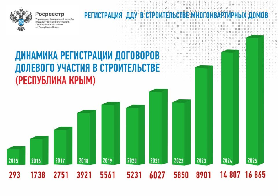 ���� �������: �� ����������� ����������� ������� ����� �� ������� ������������� ��������������� ����� �����