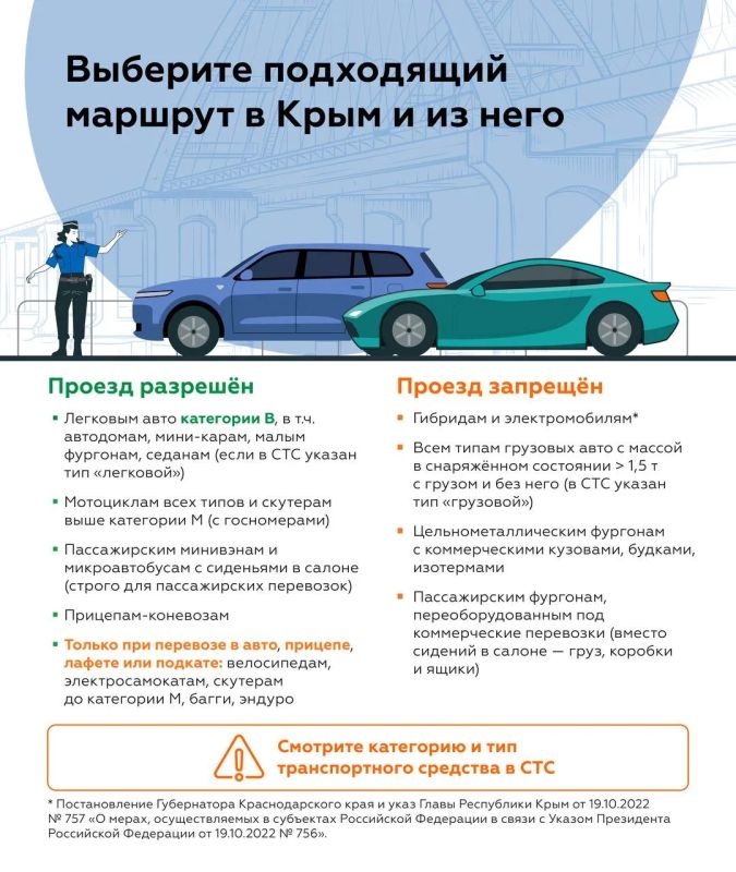 Проезд на электромобилях и гибридных авто по Крымскому мосту в этом году запрещён Проезд на электромобилях и гибридных авто по Крымскому мосту в этом году запрещён
