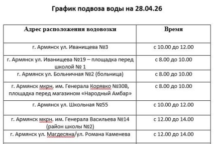 ���� �����: ��������� ������ �. �������!