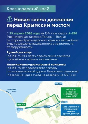 � 29 ������ ��������� ����� �������� ����� �������� �������� � ��������� ����� �� ������� �������������� ����