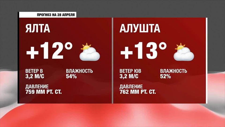 ������ ����, �����������!. ������� ������ �� �������, 28 ������