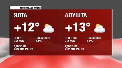 ������ ����, �����������!. ������� ������ �� �������, 28 ������