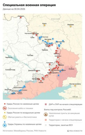 ���������� ���������� � ���� ���