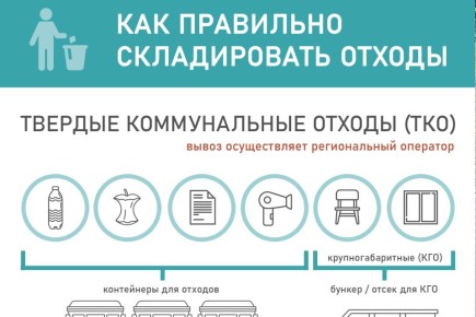 �������: ��� ��������� ������������ ������