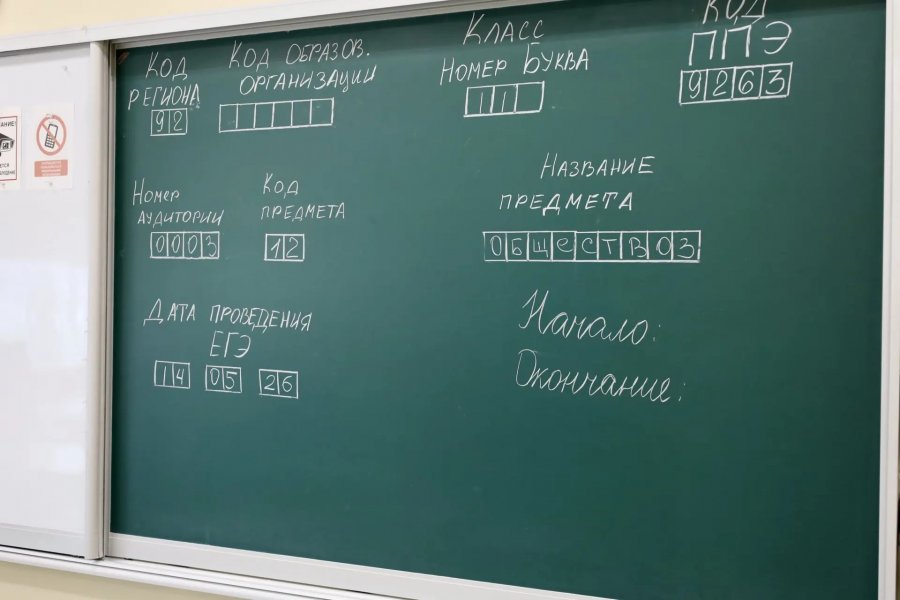 Выпускники Севастополя приняли участие в тренировочном мероприятии к ЕГЭ Выпускники Севастополя приняли участие в тренировочном мероприятии к ЕГЭ