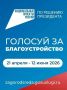 Более 84 тысяч крымчан приняли участие в голосовании за объекты благоустройства